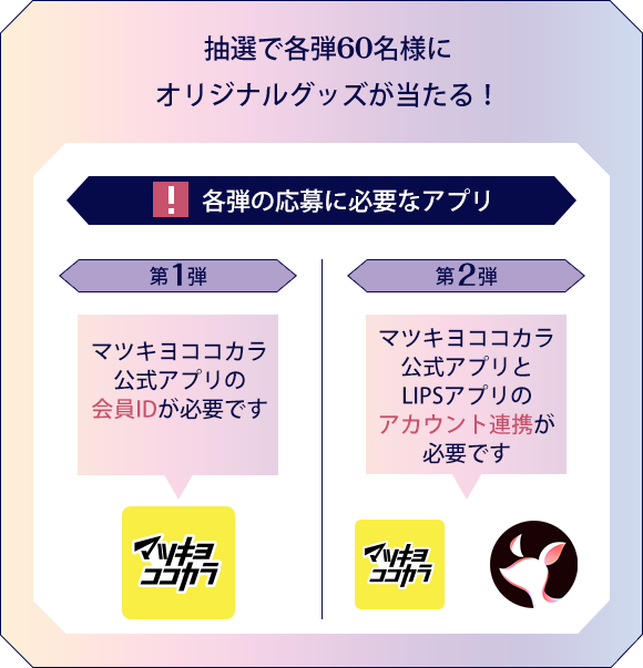 抽選で各弾60名様にオリジナルグッズが当たる!