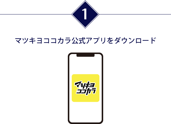 先着数量限定 第1弾 ダイカットステッカー（ランダム全6種）