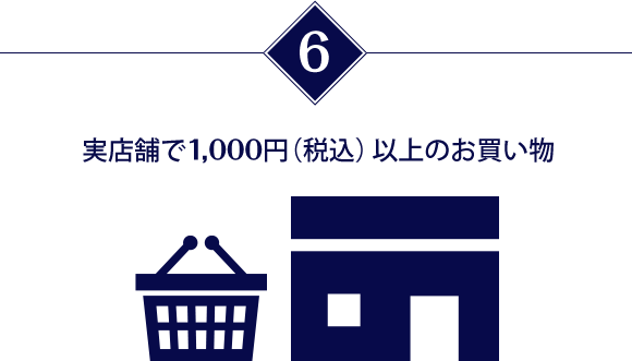 実店舗で1,000円（税込）以上のお買い物