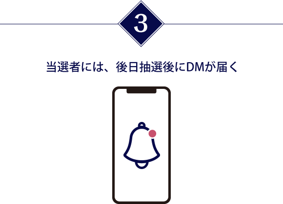 当選者には、後日抽選後にDMが届く