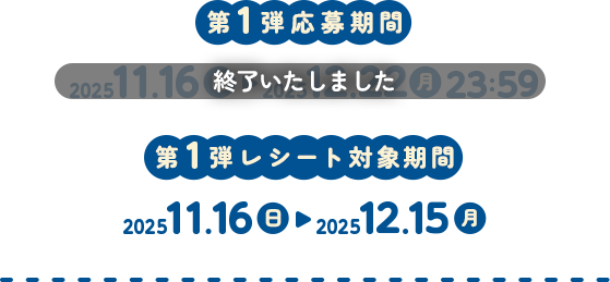 第1弾応募期間 終了いたしました