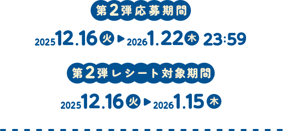 第2弾応募期間 2025年12月16日（日）～2026年1月22日（月）23:59