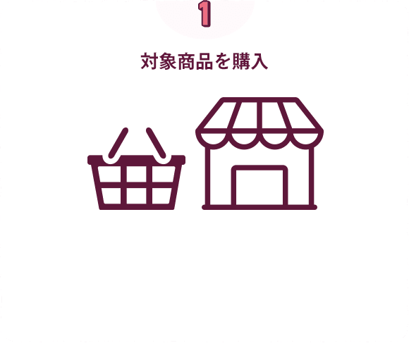 対象商品を購入