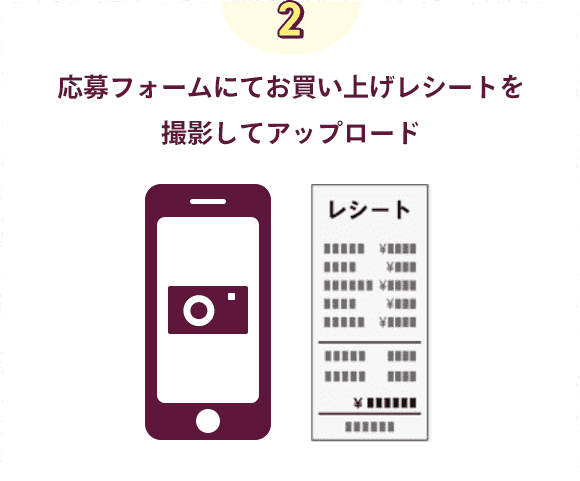 応募フォームにてお買い上げレシートを撮影してアップロード