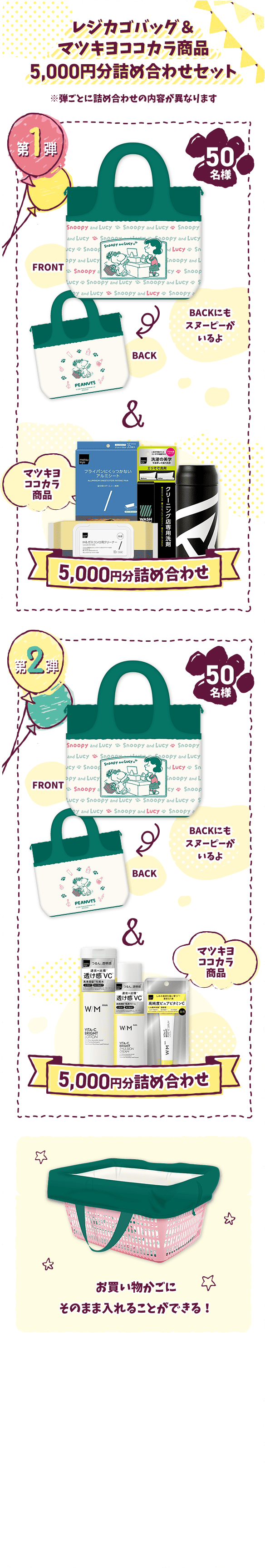 レジカゴバッグ&マツキヨココカラ商品5.000円詰め合わせセット