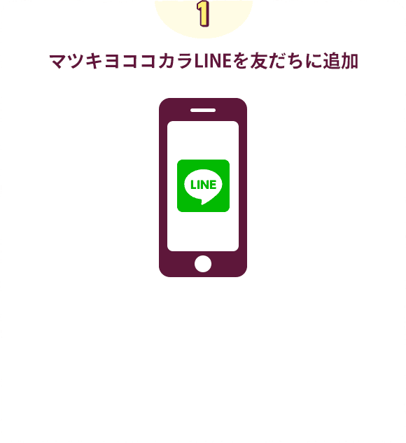 マツキヨココカラLINEを友達に追加