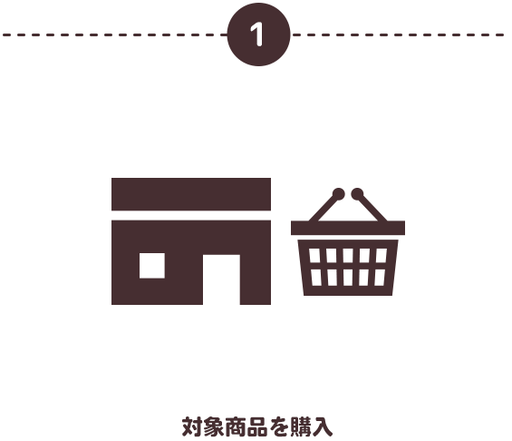 1 対象商品を購入