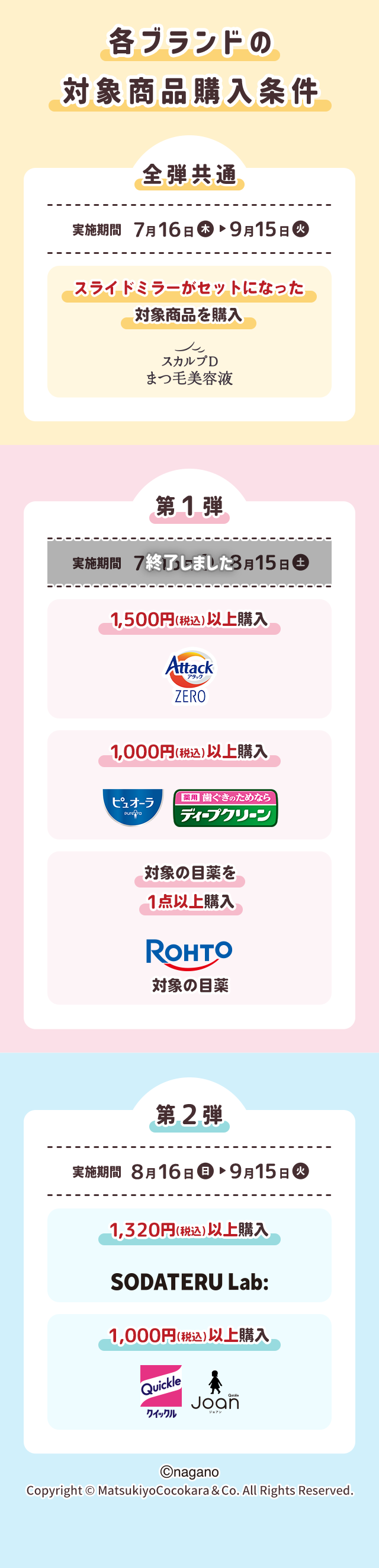 各ブランドの対象商品購入条件 全弾共通 実施期間 7月16日 木 ▶ 9月15日 火 スライドミラーがセットになった対象商品を購入 スカルプD まつ毛美容液 第1弾 終了しました 1,500円(税込)以上購入 Attack ZERO 1,000円(税込)以上購入 ピュオーラ 薬用 歯ぐきのためなら ディープクリーン 対象の目薬を1点以上購入 ROHTO 対象の目薬 第2弾 実施期間 8月16日 日 ▶ 9月15日 火 1,320円(税込)以上購入 SODATERU Lab: 1,000円(税込)以上購入 Quickle クイックル Joan ジョアン ©nagano Copyright © MatsukiyoCocokara & Co. All Rights Reserved.