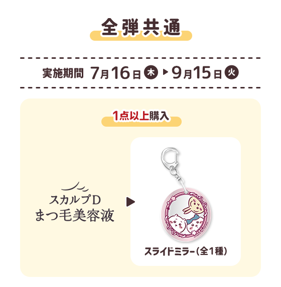 ちいかわ ココカラマツキヨ&カンパニー コラボ 非売品 当選 ブルーノ ボール皿 マツキヨココカラ【ちいかわ とびきりサマーキャンペーン】 協賛先着_