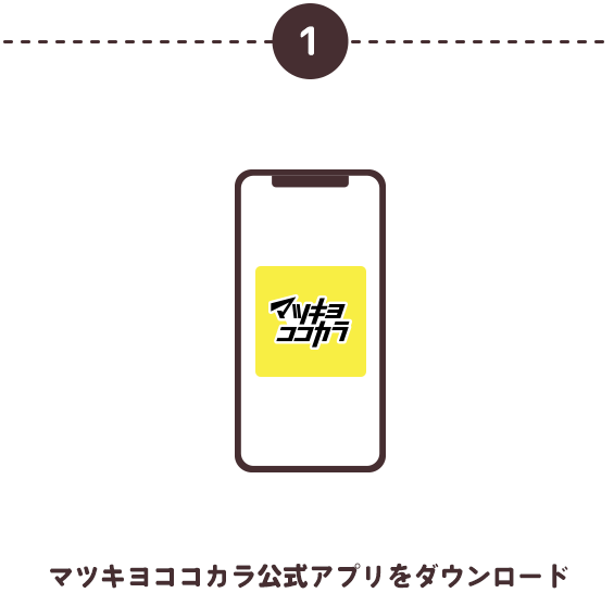 マツキヨココカラ公式アプリをダウンロード