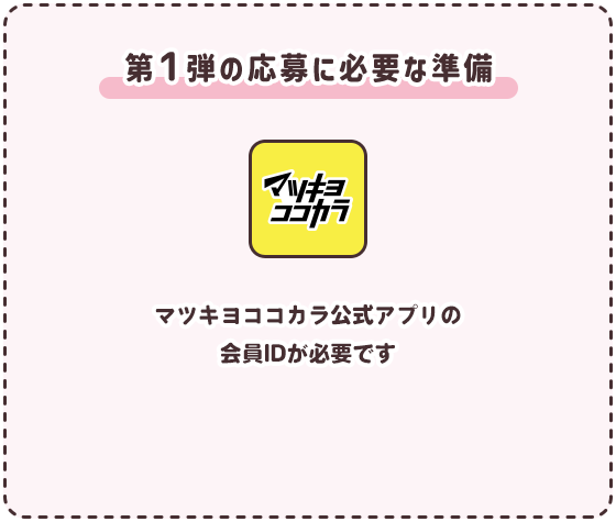 第1弾の応募に必要な準備