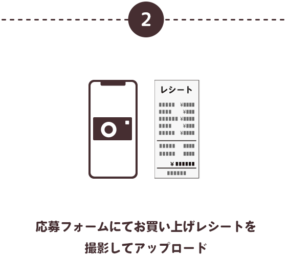 応募フォームにてお買い上げレシートを撮影してアップロード