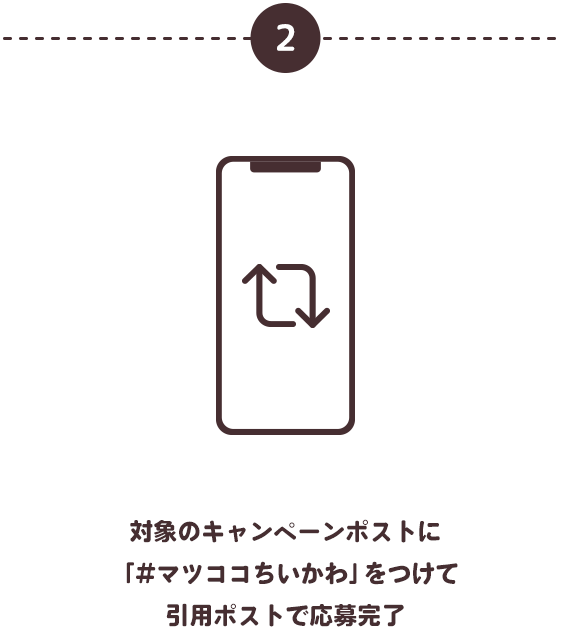 対象のキャンペーンポストに「#マツココちいかわ」をつけて引用ポストで応募完了