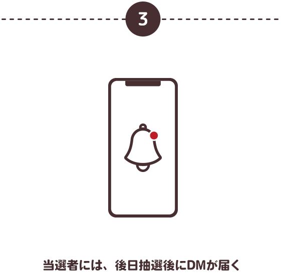 当選者には、後日抽選後にDMが届く