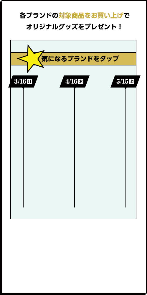 各ブランドの対象商品をお買い上げでオリジナルグッズをプレゼント！　気になるブランドをタップ