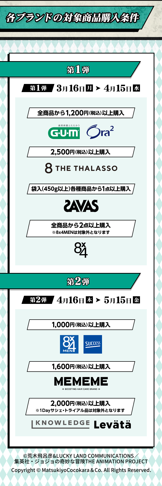 各ブランドの対象商品購入条件　第1弾 第1弾 3月16日（月）→ 4月15日（水）　全商品から1,200円（税込み）以上購入 GUM Ora2　2,500円（税込み）以上購入 8THE THALASSO　袋入（450g以上）各種商品から1点以上購入 SAVAS　全商品から2点以上購入※8x4MENは対象外となります 8x4　第2弾 第2弾 4月16日（木）→ 5月15日（金）　1,000円（税込）以上購入 8x4 SUCCESS　1,600円（税込）以上購入MEMEME　2,000円（税込）以上購入※1Dayサシェ・トライアル品は対象外となります KNOWLWDGE Levata