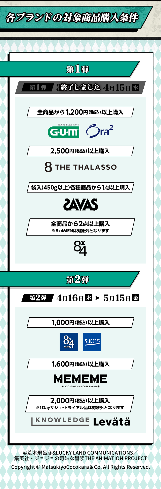 各ブランドの対象商品購入条件　第1弾 終了しました　全商品から1,200円（税込み）以上購入 GUM Ora2　2,500円（税込み）以上購入 8THE THALASSO　袋入（450g以上）各種商品から1点以上購入 SAVAS　全商品から2点以上購入※8x4MENは対象外となります 8x4　第2弾 第2弾 4月16日（木）→ 5月15日（金）　1,000円（税込）以上購入 8x4 SUCCESS　1,600円（税込）以上購入MEMEME　2,000円（税込）以上購入※1Dayサシェ・トライアル品は対象外となります KNOWLWDGE Levata