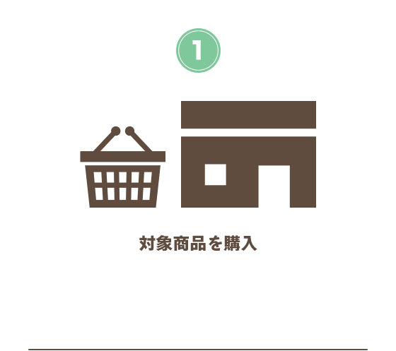 1 対象商品を購入
