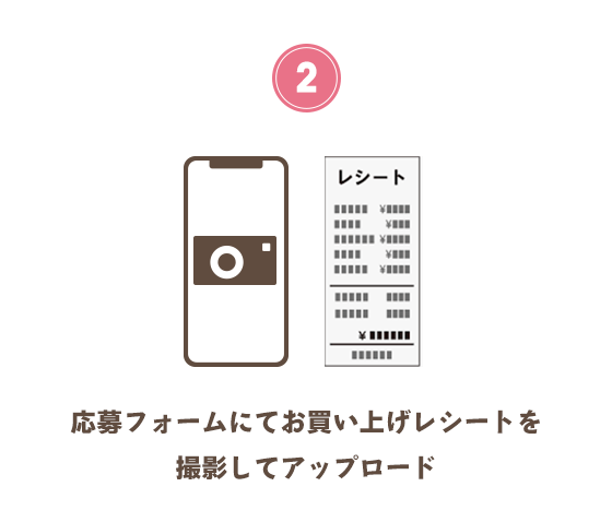 応募フォームにてお買い上げレシートを撮影してアップロード