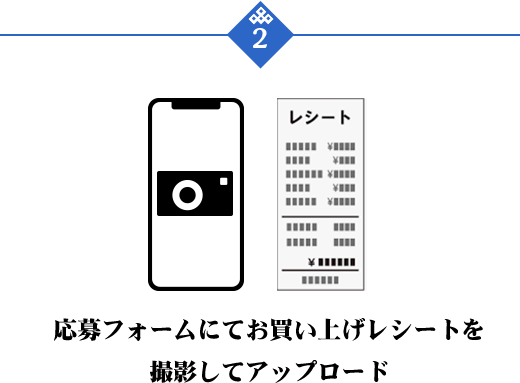 STEP2 応募フォームにてお買い上げレシートを撮影してアップロード
