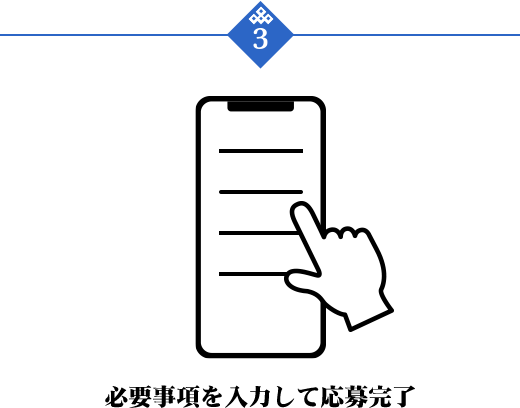 STEP3 必要事項を入力して応募完了