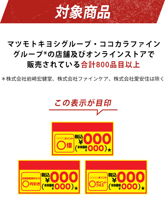 対象商品