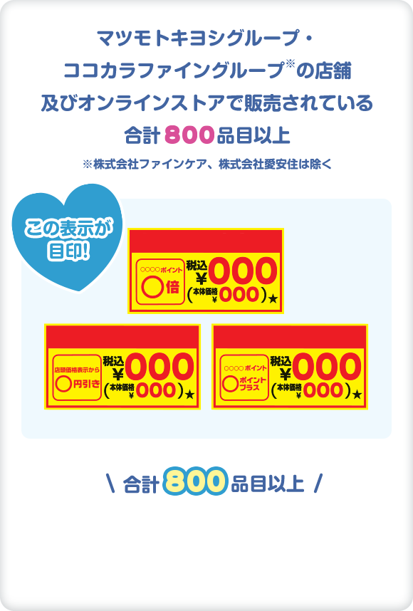 マツモトキヨシグループ・ココカラファイングループの店舗およびオンラインストアで販売されている合計800品目以上※株式会社ファインケア、株式会社愛安住は除く