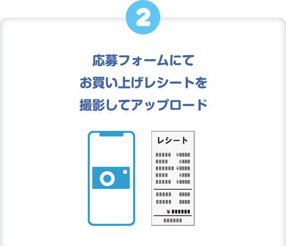 応募フォームにてお買い上げレシートを撮影してアップロード
